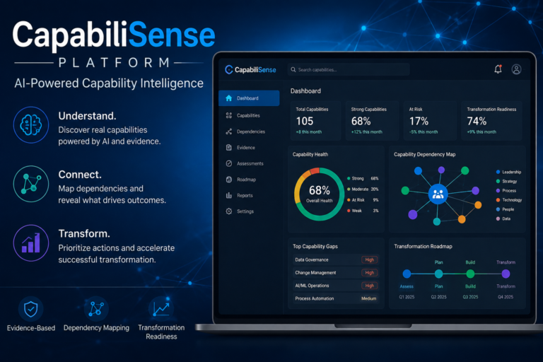 CapabiliSense Platform: AI-Powered Capability Intelligence