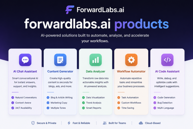 ForwardLabs.ai Products: Features, Uses, and Insights